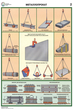ПС14 Строповка и складирование грузов (бумага, А2, 4 листа) - Плакаты - Строительство - магазин "Охрана труда и Техника безопасности"